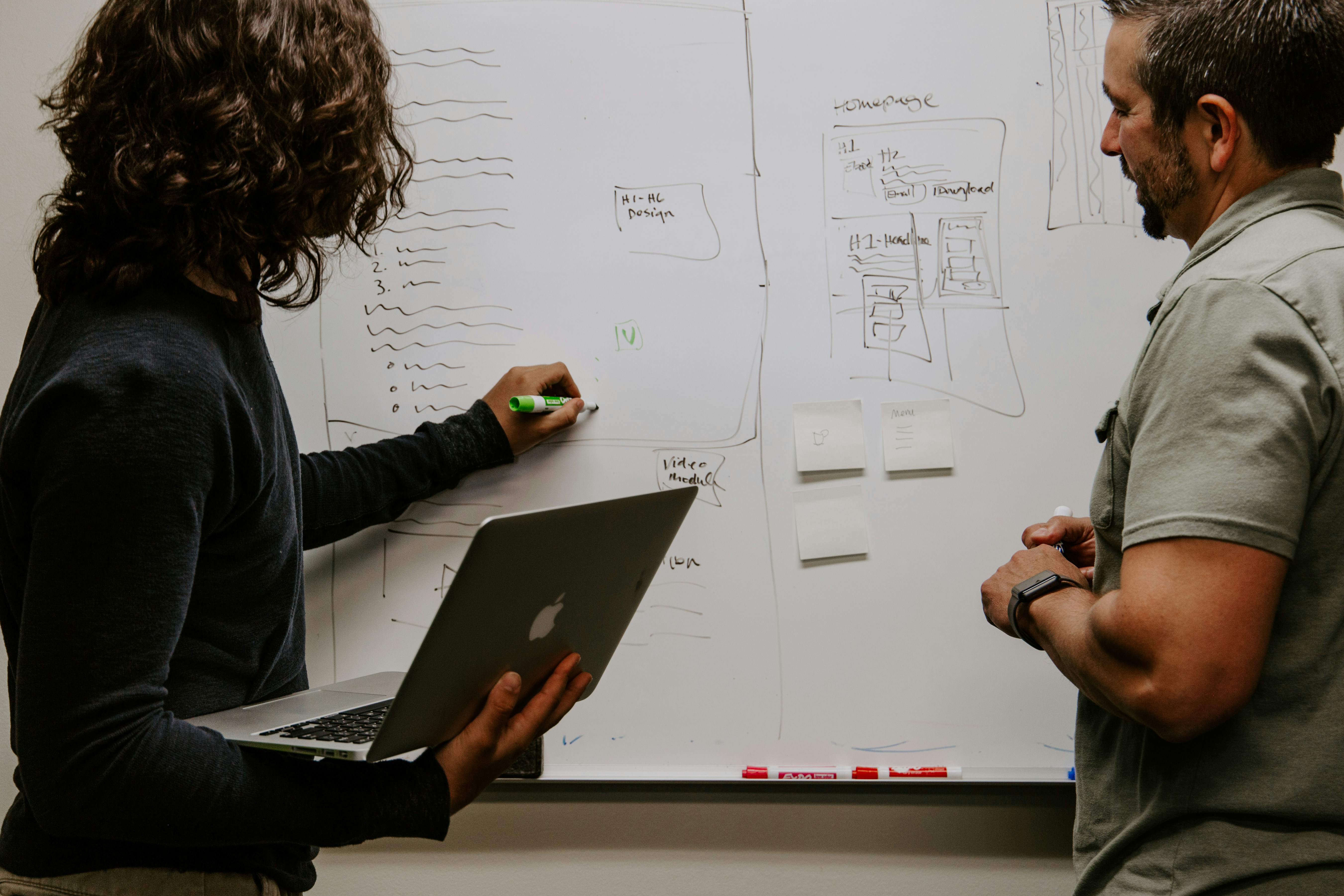 Project collaboration at the witeboard