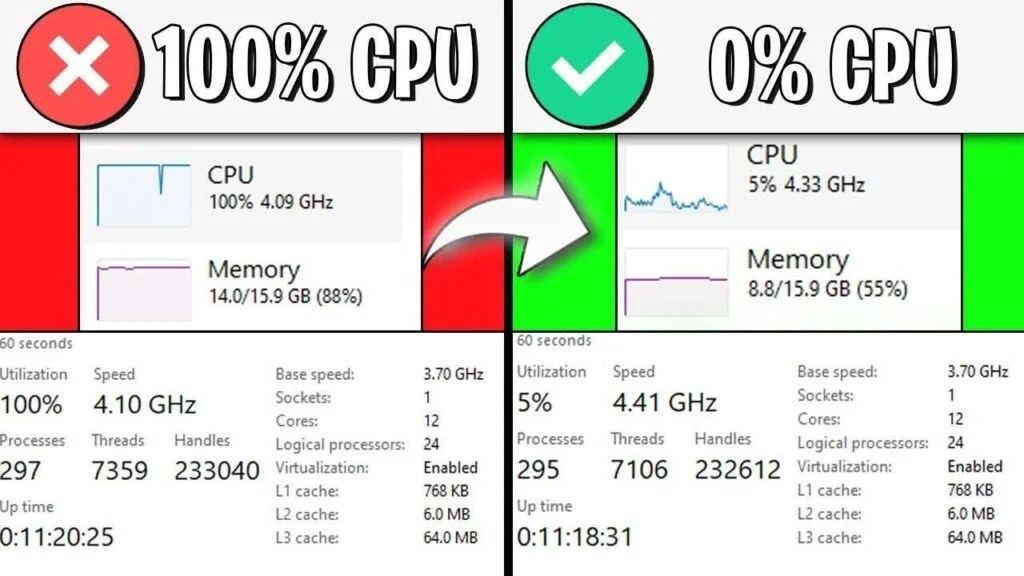 Is Roblox CPU Or GPU Intensive CPU Is 100 While GPU Rests At 2 1 1024x576 
