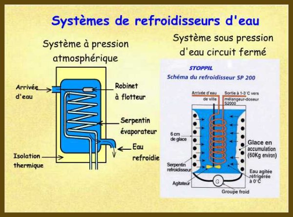 Une image contenant capture d’écran Description générée automatiquement