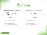 Top 9 Backend Frameworks For Web Development In 2024