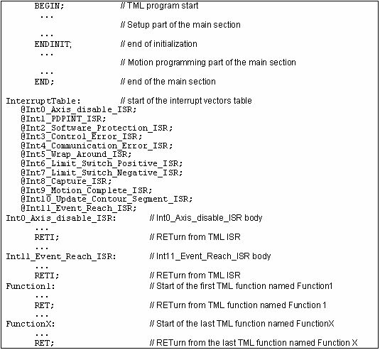 Revised Tml Pdf - Geometric Photos - Premium Desktop Collection