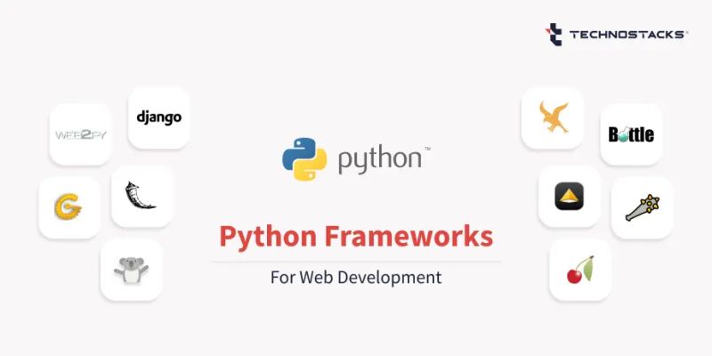 Why Use Python For Web Development Technostacks - 4K Minimal Arts for Desktop