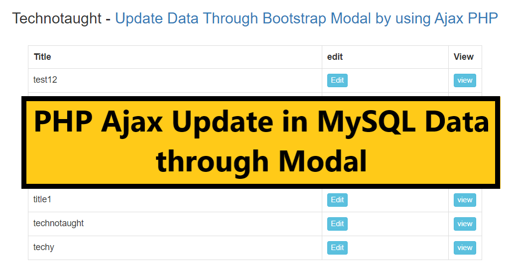Insert Data in PHP Ajax MySQL By Using Bootstrap Modal - Technotaught
