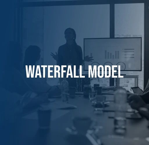 Waterfall Model Bright Developers - Landscape Design Collection - Ultra HD Quality