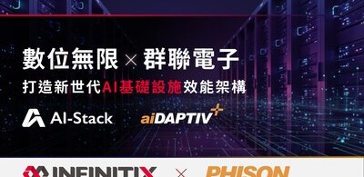 數位無限x群聯電子 打造新世代 AI 基礎設施效能架構