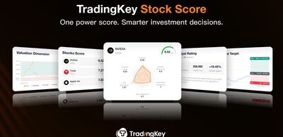 TradingKey推出全球首個股票評分系統，以華爾街級分析技術革新2700億美元散戶市場