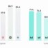 字節跳動發布 Seed2.0 系列 助力企業處理複雜任務