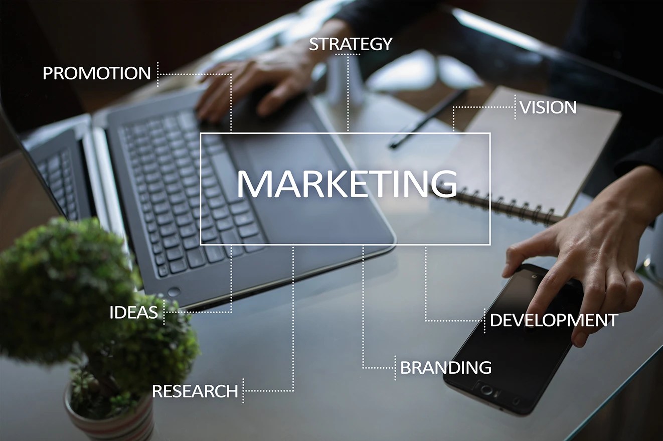 use a comprehensive marketing strategy to take advantage of all opportunities