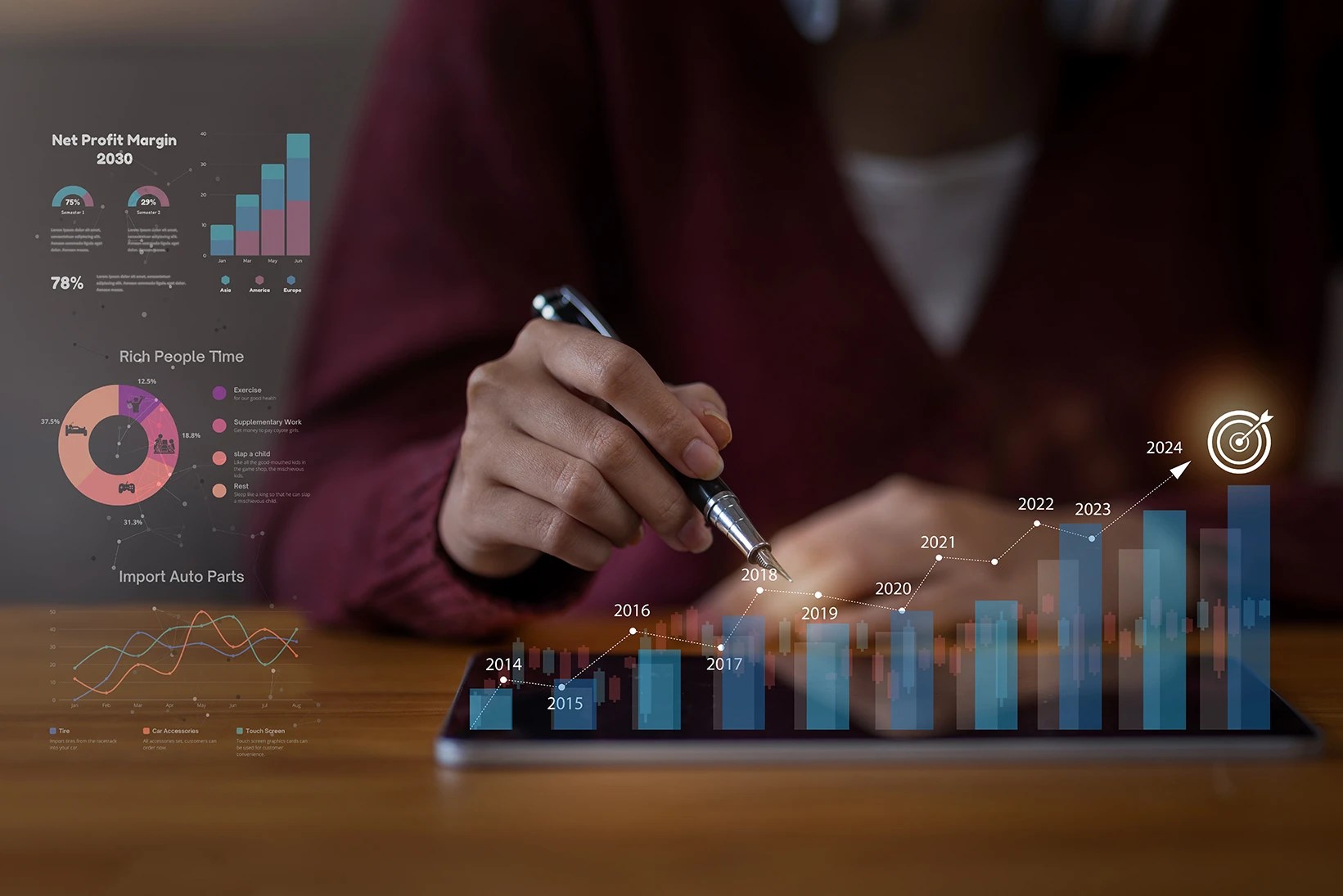 how project management ensures profitability