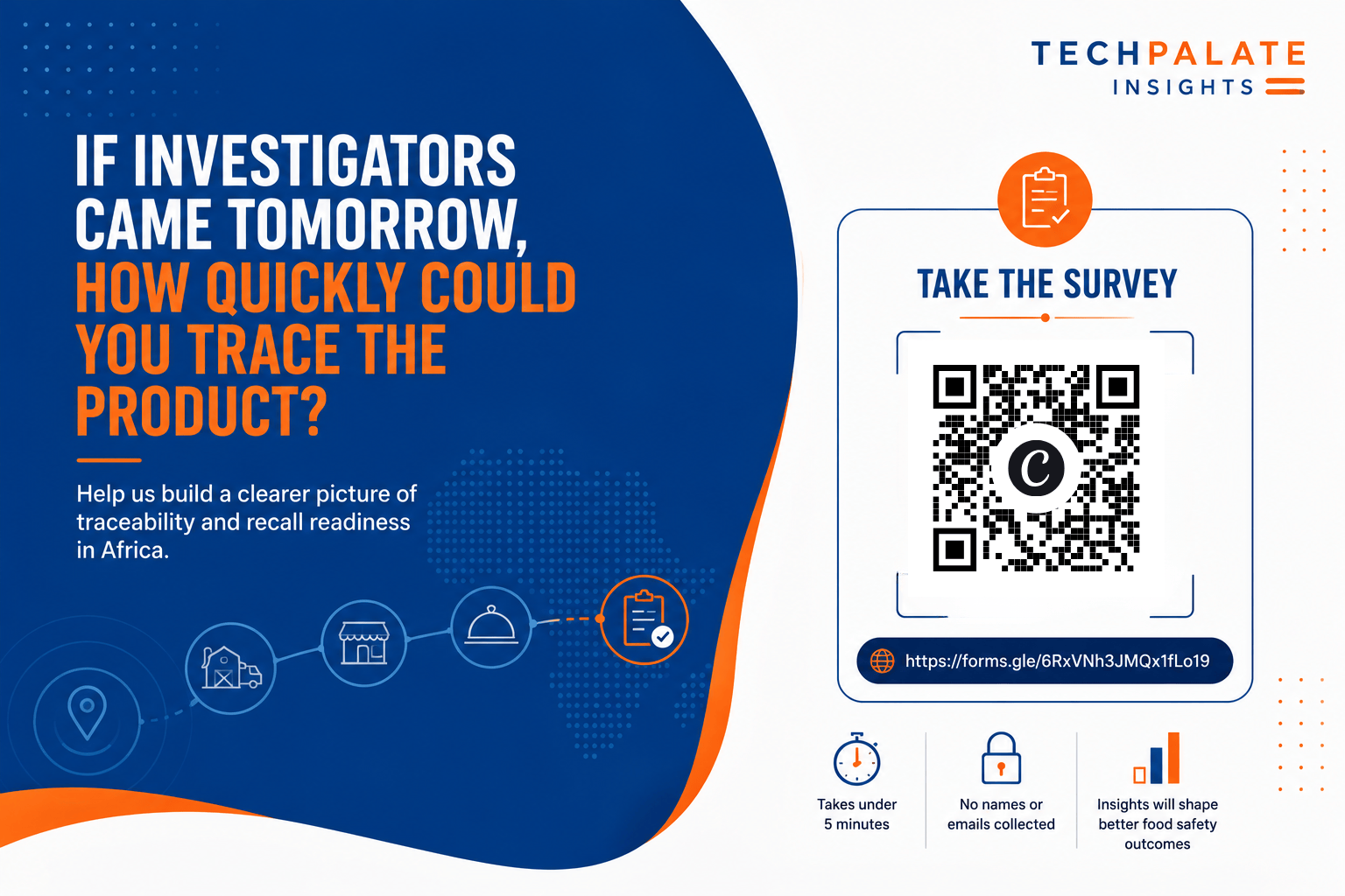 TechPalate Insights survey inviting African food businesses to assess how quickly they can trace products during a food safety incident or recall.