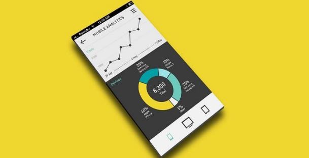 7 Mobile App Analytics Tools You Should Use to Optimize App Performance ...