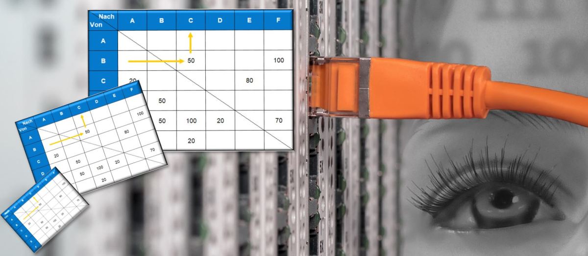 Materialflussmatrix aus ERP-Daten