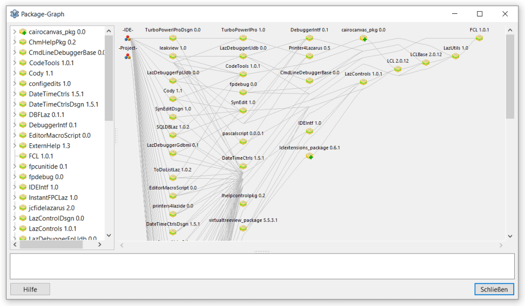 Package-Graph in Lazarus