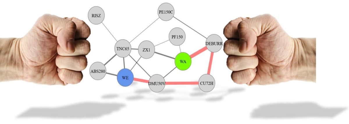 Kräftebasierte Fabrik-Layoutplanung mit Force-Directed-Graphs