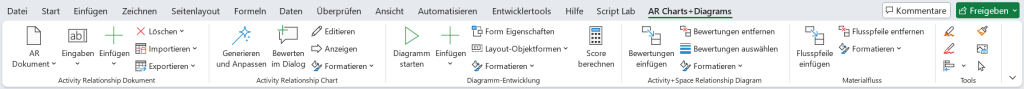 Ribbonleiste von AR Charts+Diagrams