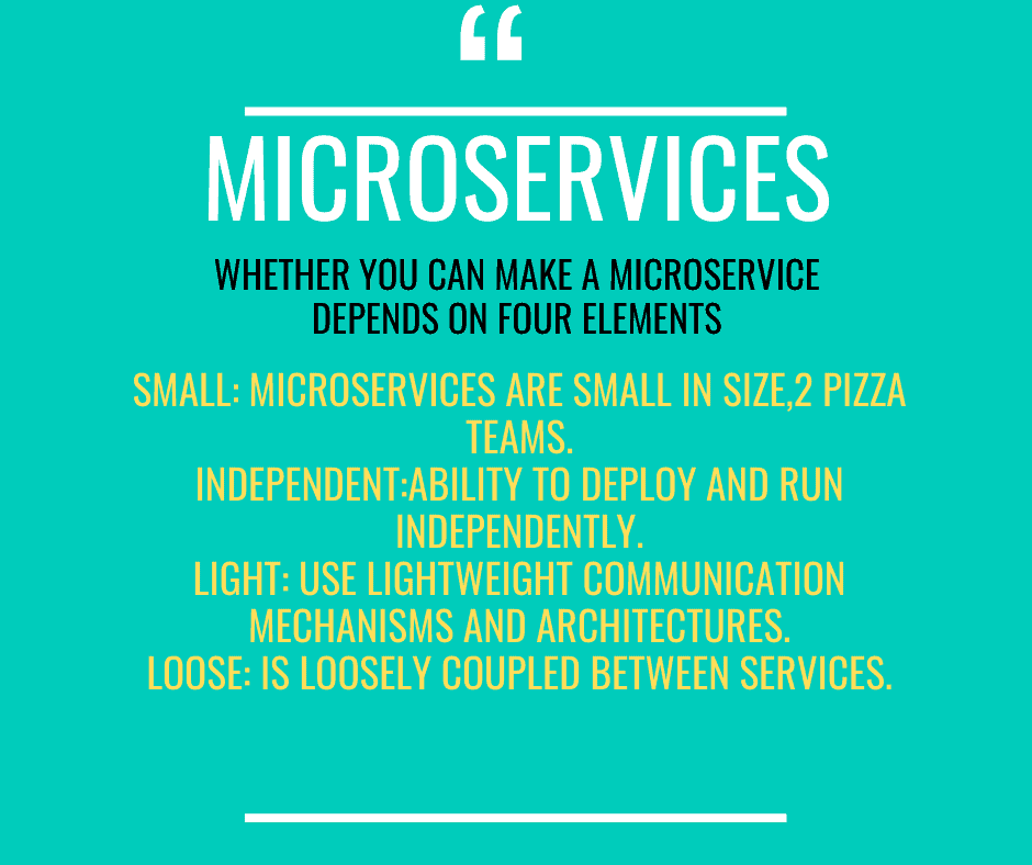 What are Microservices ? Differences between Microservices and Monolithic Architectures. 9 Microservices Advantages and Disadvantages 1 Whether you can make a microservice depends on four elements: Small: microservices are small in size,2 pizza teams. Independent:Ability to deploy and run independently. Light: Use lightweight communication mechanisms and architectures. Loose: Is loosely coupled between services.