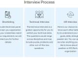 Hcl Tech Hiring 2023 Hcl Recruitment For Freshers Hcl Technologies