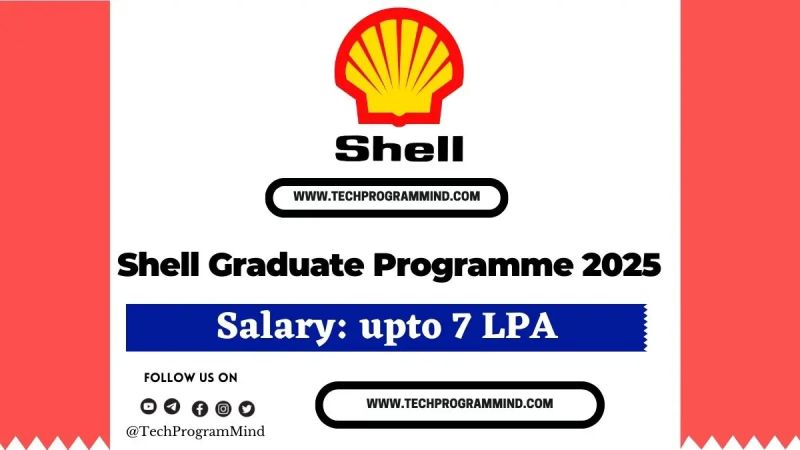 Shell Graduate Programme Global 2024 2025 Programs - Landscape Photos - Professional HD Collection
