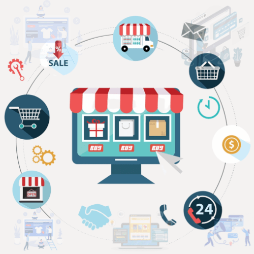 Ecommerce Web Development