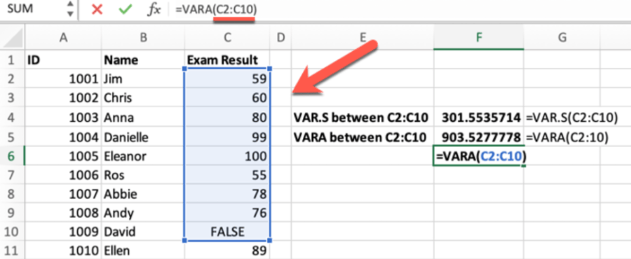 How Do Variance Functions Work in Excel