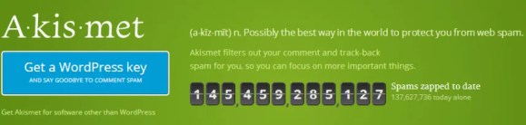 WordPress Plugins