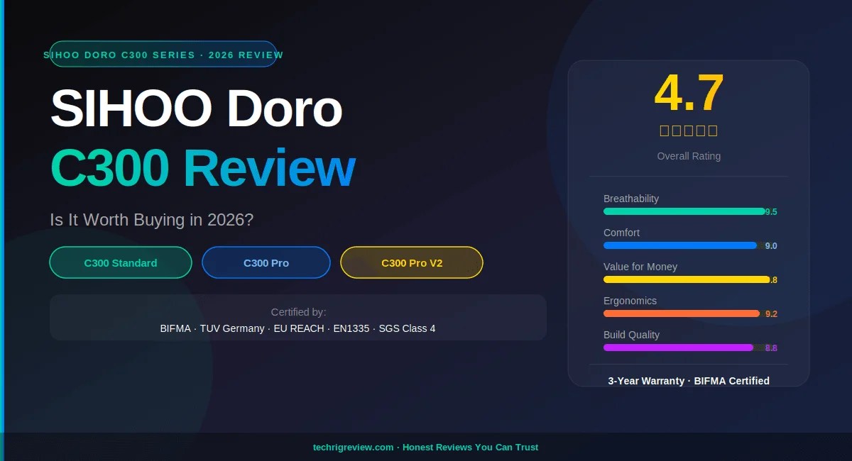 3 Best SIHOO Doro C300 Chairs on Amazon