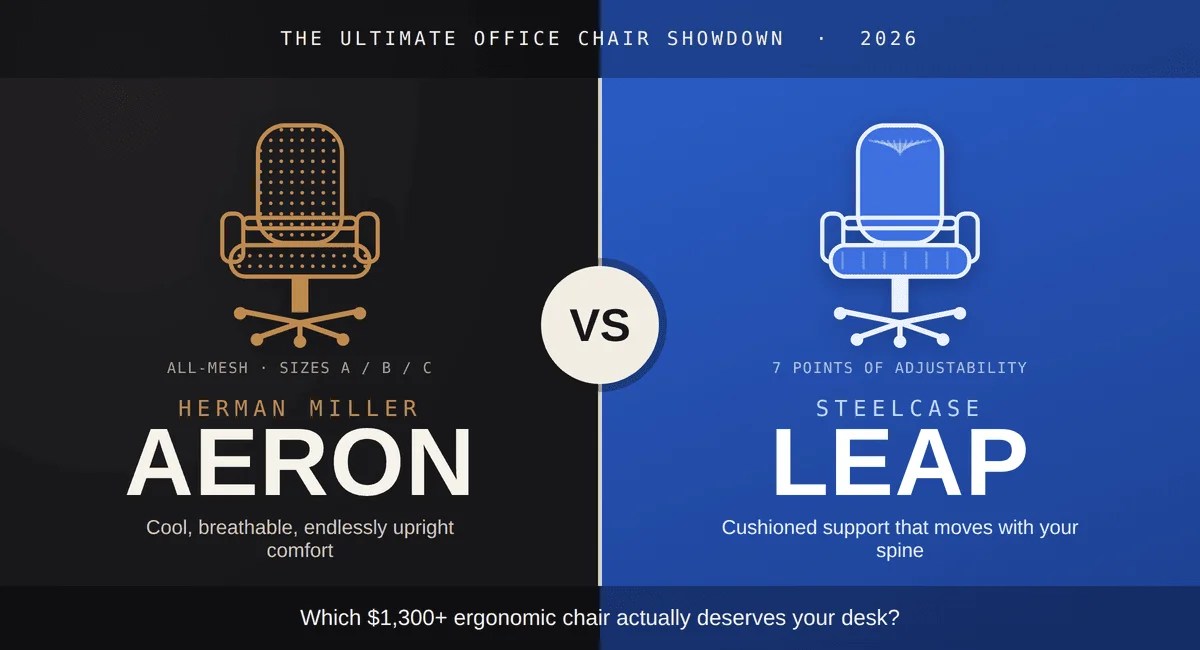Herman Miller Aeron vs Steelcase Leap: Which Chair is Best?