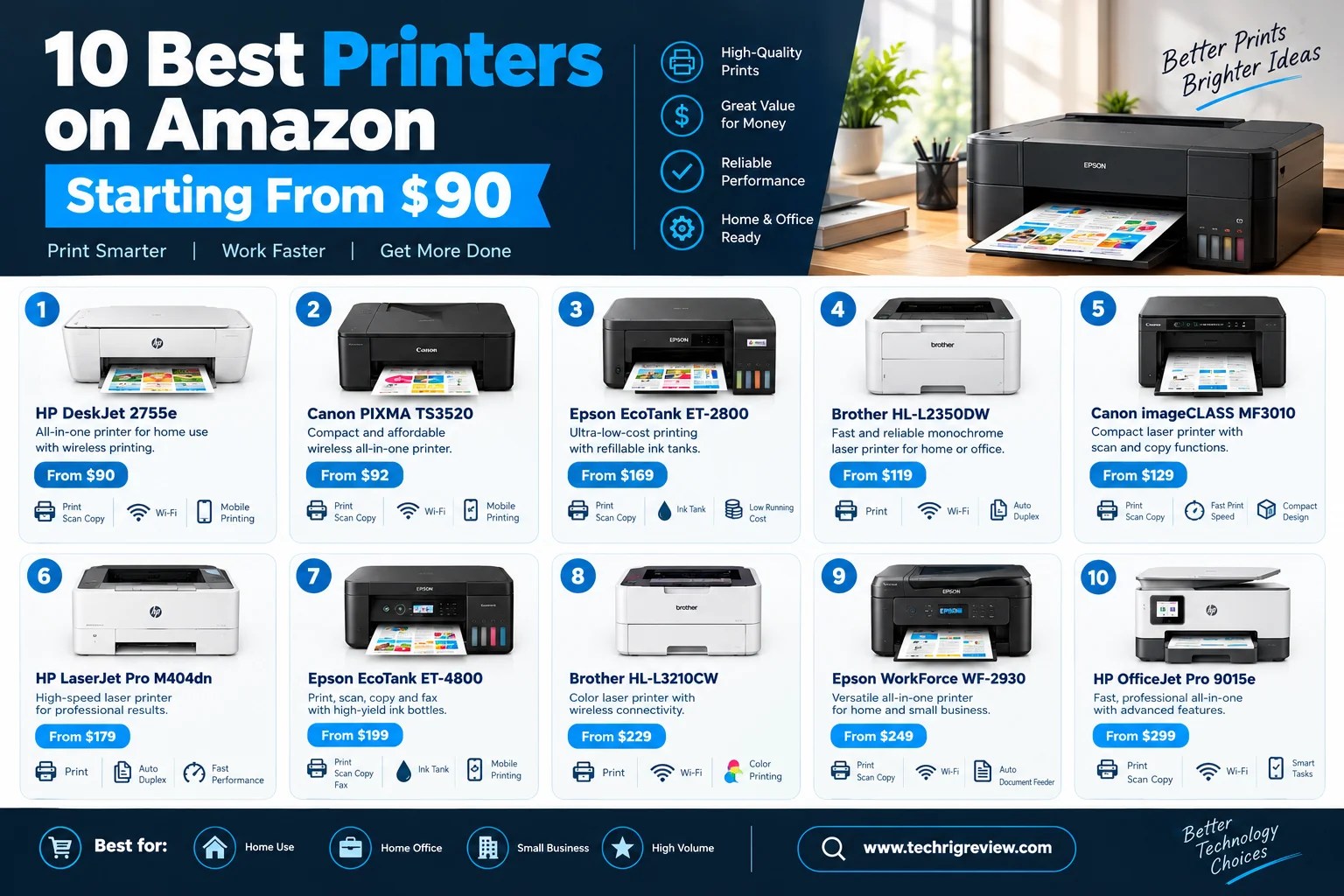 10 Best Printers on Amazon Starting From $90