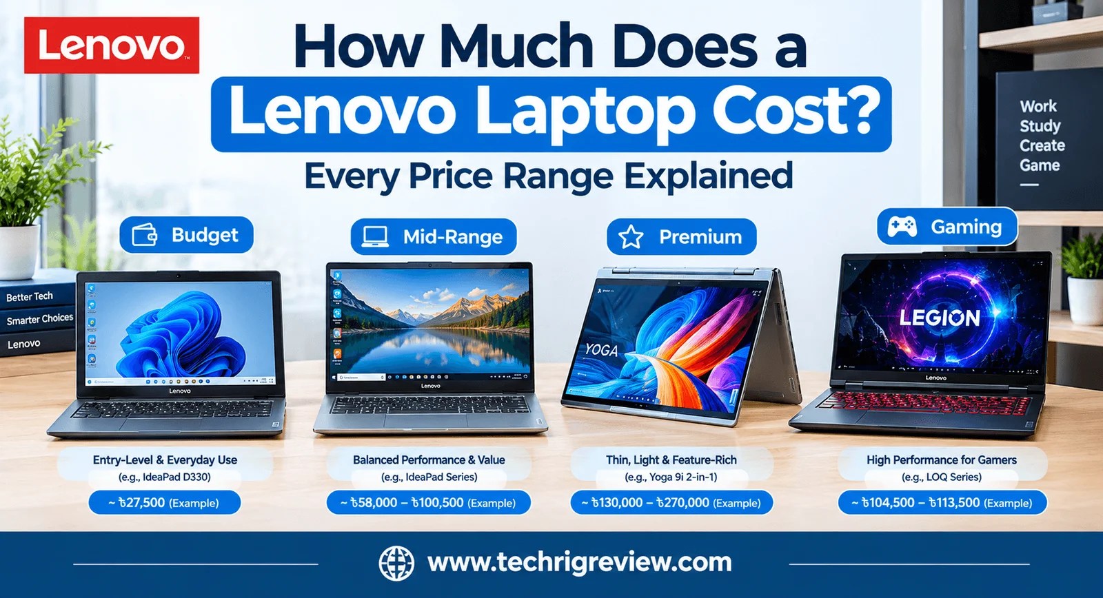 How Much Does a Lenovo Laptop Cost (Every Price Explained)