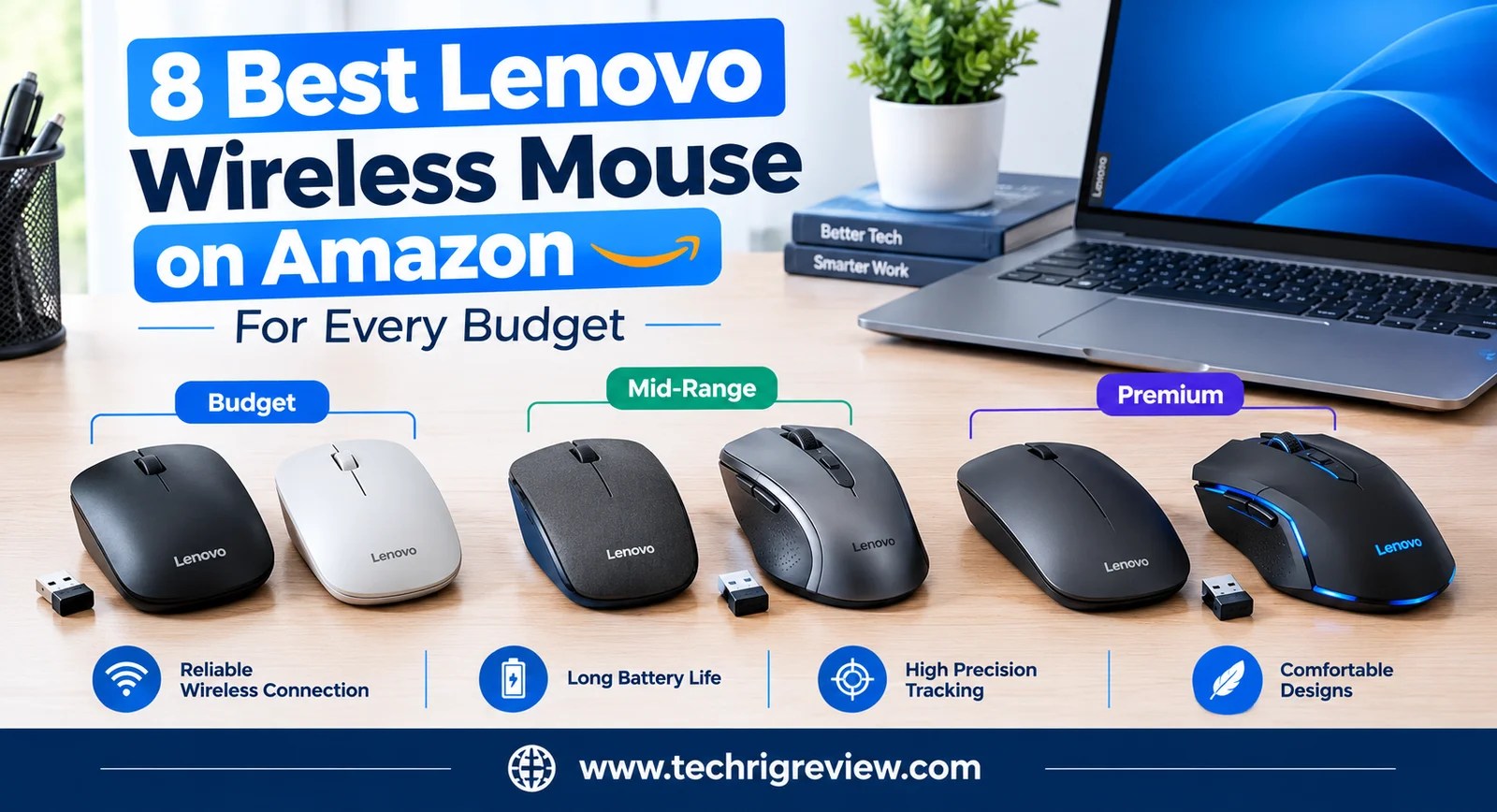 8 Best Lenovo Wireless Mouse on Amazon for Every Budget