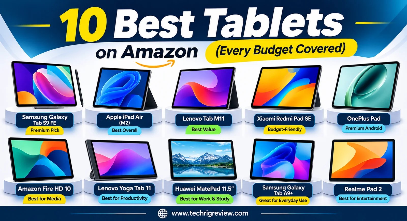 10 Best Tablets on Amazon in 2026 (Every Budget Covered)