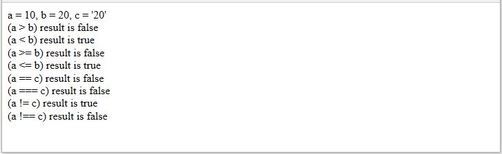 Javascript Operators In Hindi - Download Perfect City Background | 8K