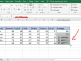 How To Use Average Function In Excel Techsiter Excel Functions