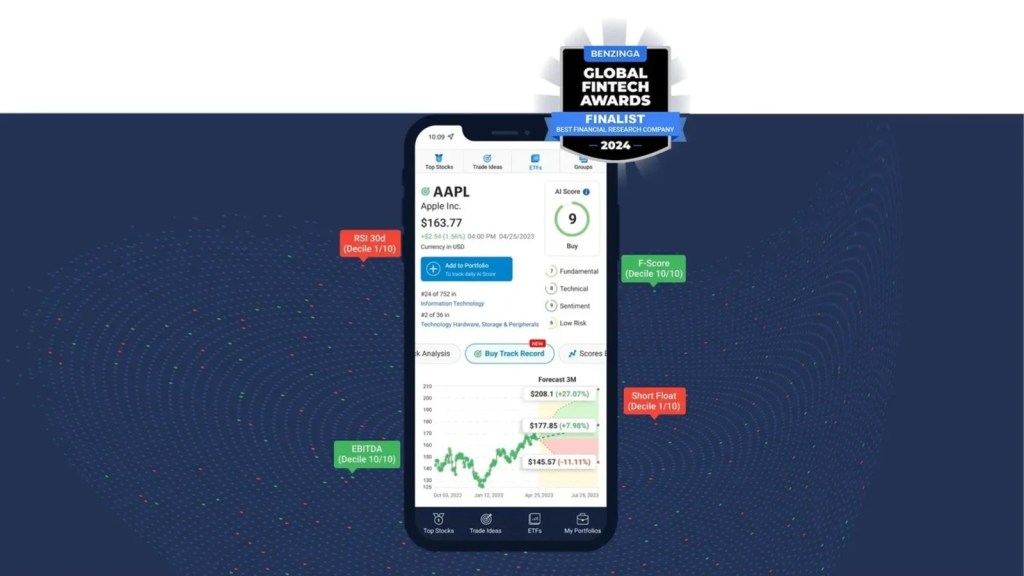 A friendly, cartoon robot stands on a desk beside a large curved monitor displaying financial charts. A smartphone screen shows a financial app analyzing Apple (AAPL) stock with various AI scores and metrics, and a "Benzinga Global Fintech Awards" finalist logo is visible at the top.