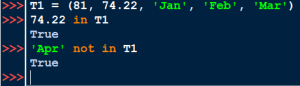 Tuples in Python Class 11 Notes | Tuple and Dictionaries – techtipnow