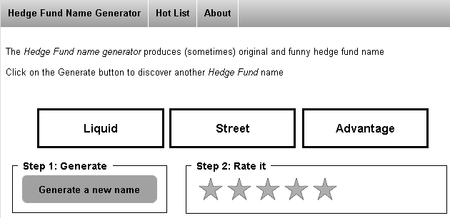Category Fun Techtites