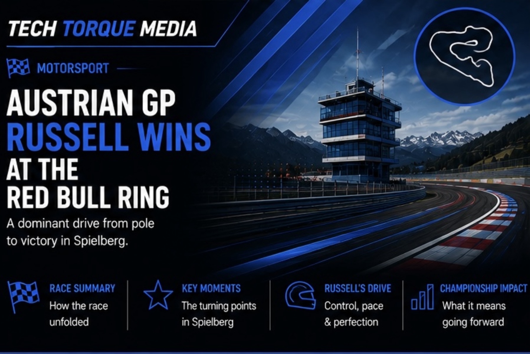 George Russell celebrates victory at the 2026 Austrian Grand Prix at the Red Bull Ring