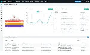 MDR for Microsoft 365