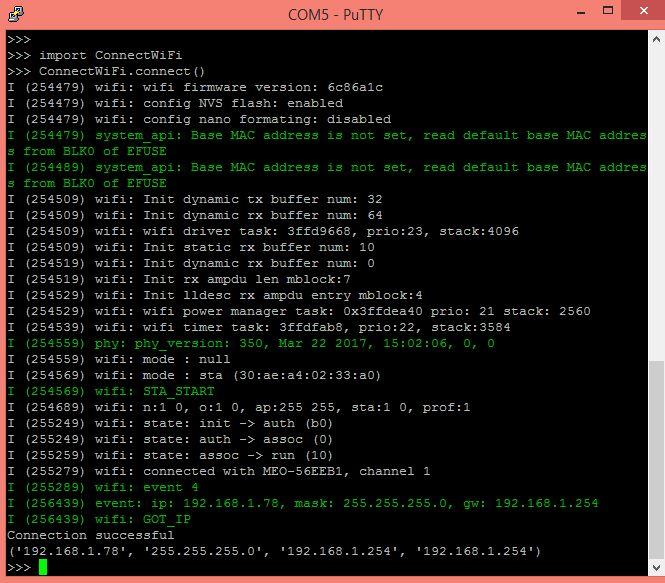 Esp32 2 Micropython On Esp32 Getting Started Wifi Connection Led - Colorful Patterns - Creative High Resolution Collection