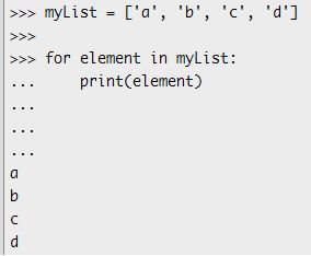 Esp32 Esp8266 Micropython Working With Lists Techtutorialsx - High Quality 4K Landscape Designs | Free Download