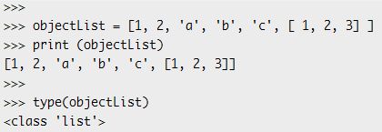Esp32 Esp8266 Micropython Working With Lists Techtutorialsx - Download Elegant Geometric Image | Mobile