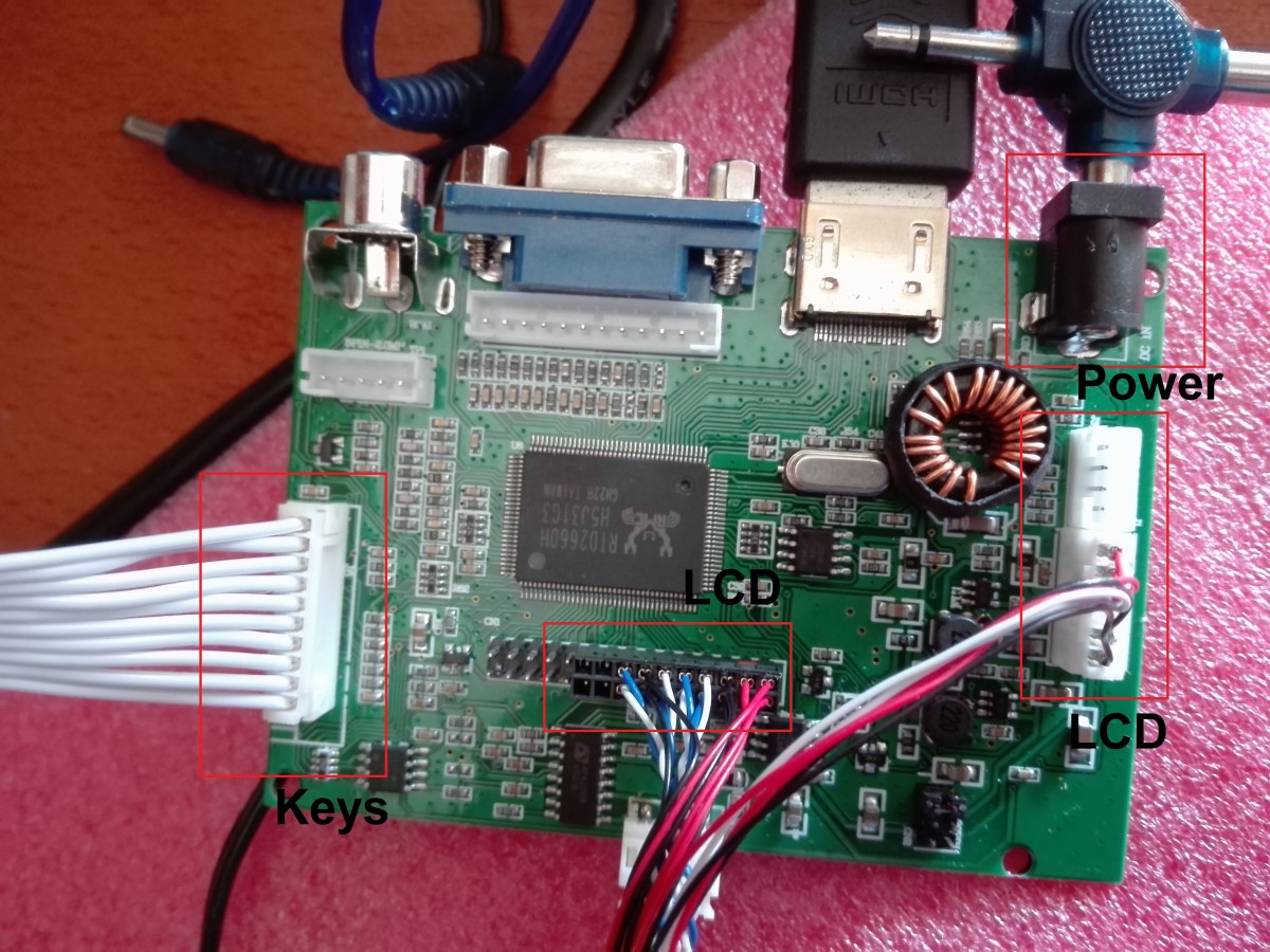 Raspberry Pi using a 10.1'' display techtutorialsx