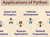 Python Applications Know What Exactly You Can Do With Python Techvidvan