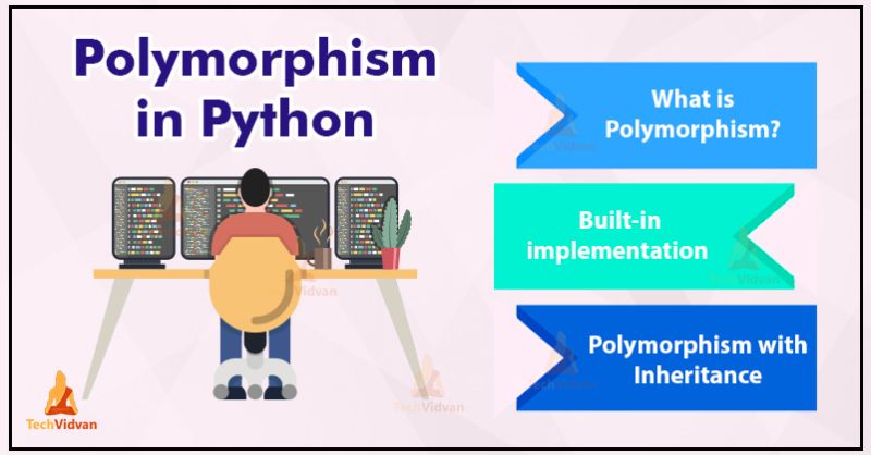 Modeling Polymorphism In Django With Python Real Python - Stunning Landscape Picture - Full HD