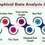 Graphical Data Analysis In R - Types And Examples - TechVidvan