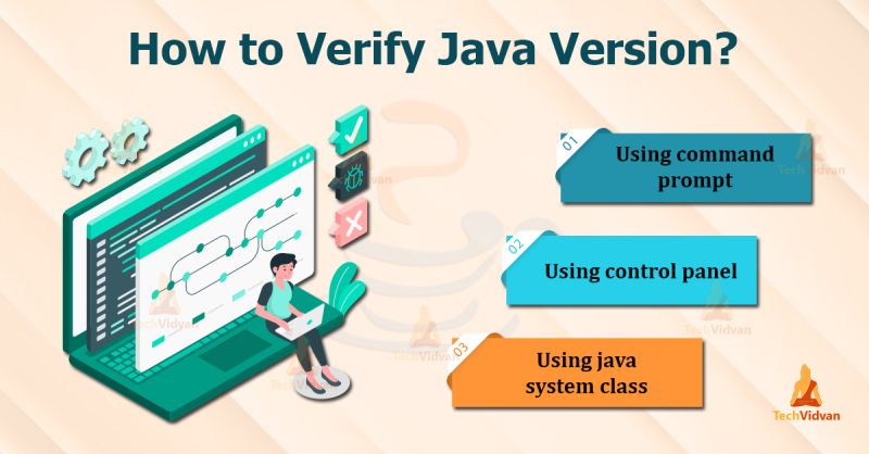Tutorial To Verify Java Check Which Version You Are Using - Download Artistic Geometric Image | Full HD