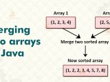 How To Merge Two Arrays In Java Techvidvan