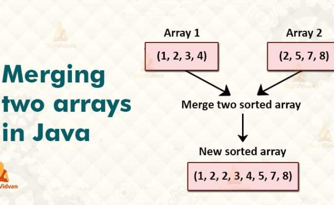 How To Merge Two Arrays In Java - TechVidvan