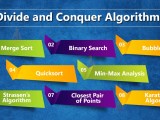 Divide And Conquer Algorithm With Applications Techvidvan