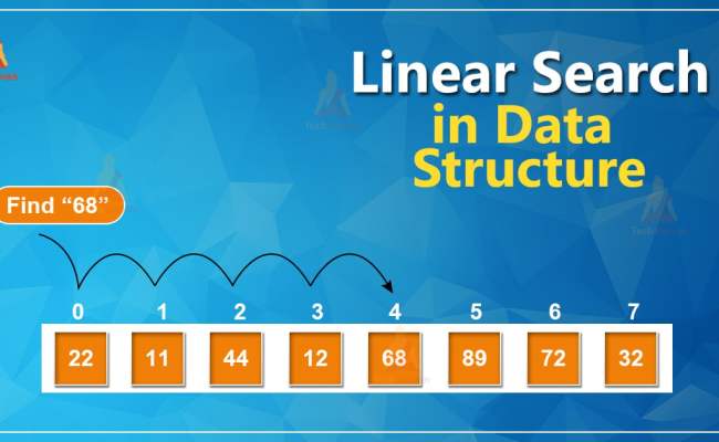 Linear Search In Data Structure - TechVidvan